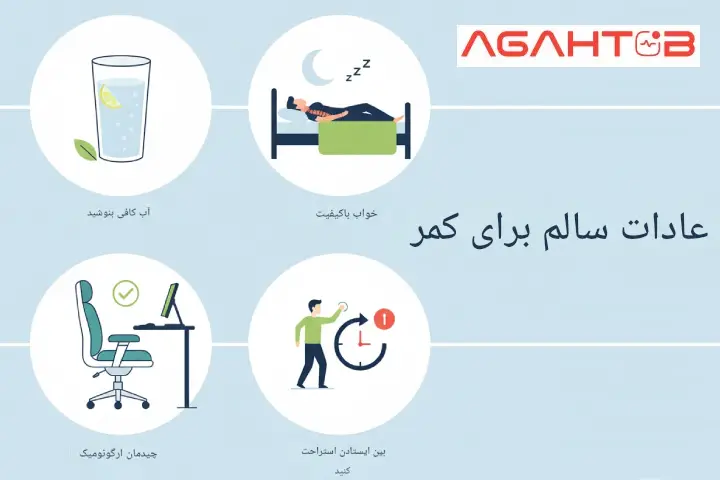 مراقبت_های روزانه و سبک زندگی