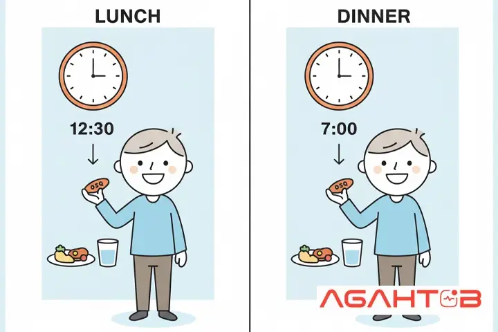 بهترین زمان برای مصرف قرص Osteo Quinone